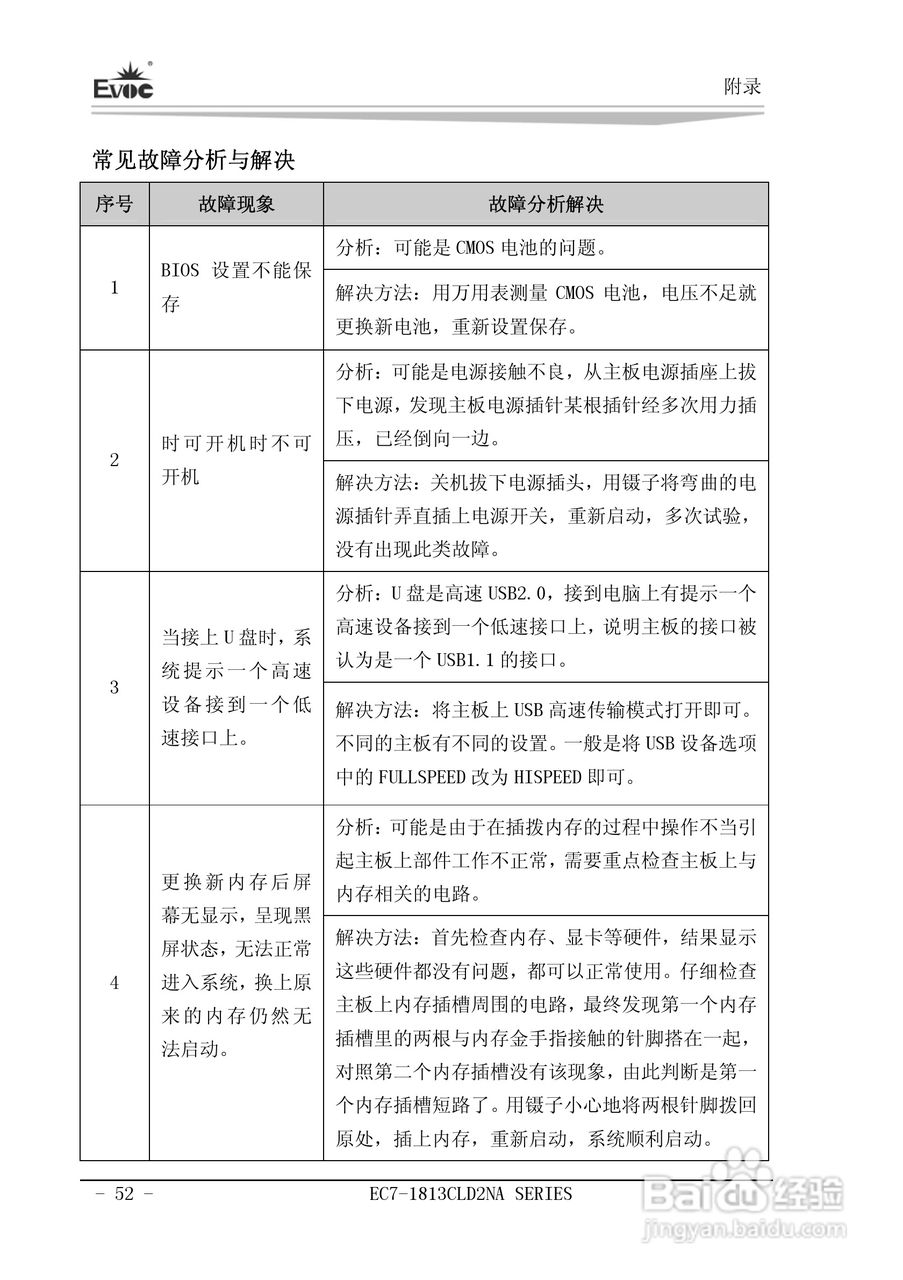 研祥Mini-ITX主板EC7-1813CLD2NA说明书:[6]