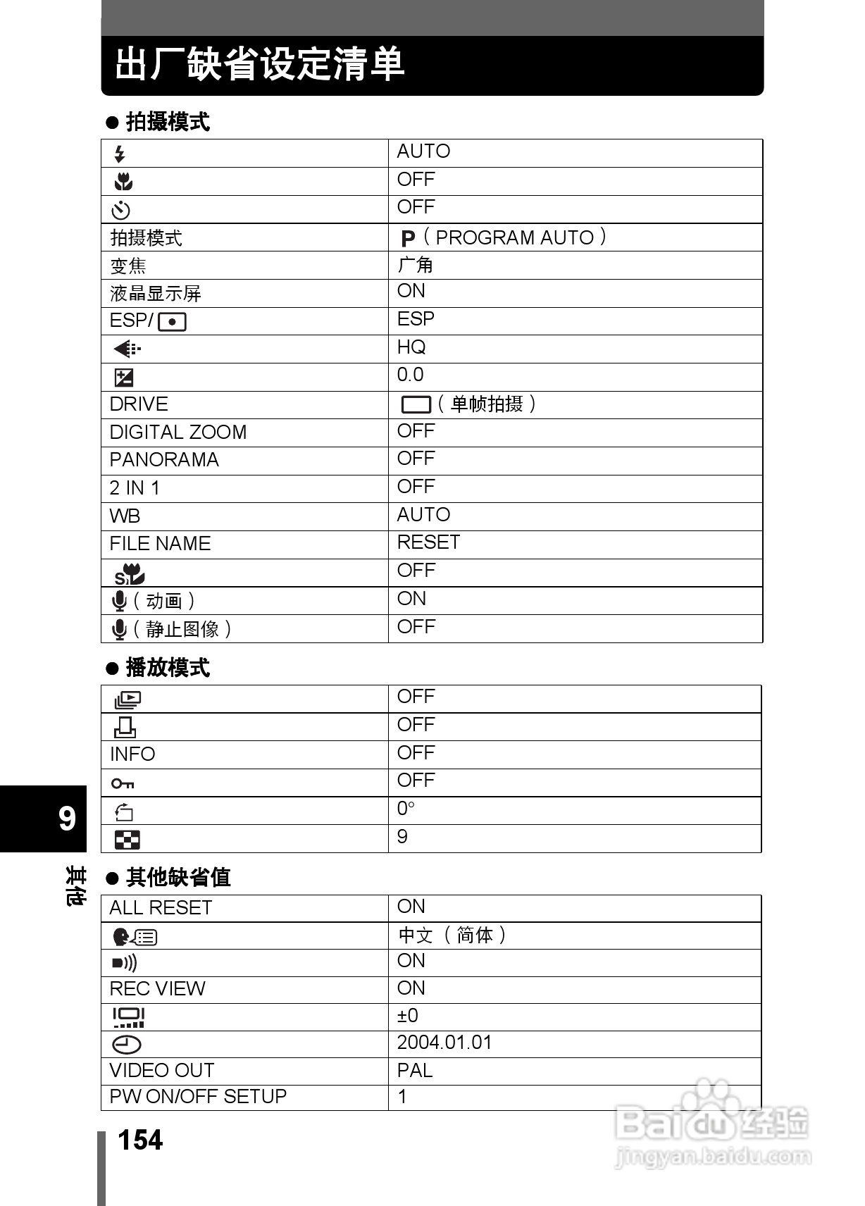 Olympus奥林巴斯C-350数码相机说明书:[16]