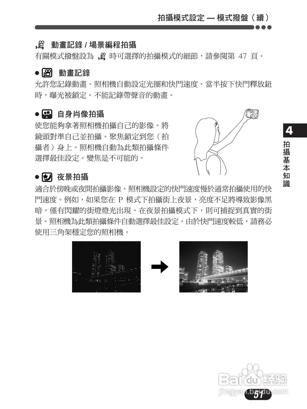 Olympus奥林巴斯C-4000Z数码相机说明书:[6]