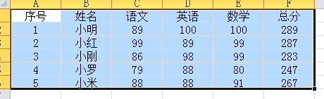 Excel2007单元格边框如何设置