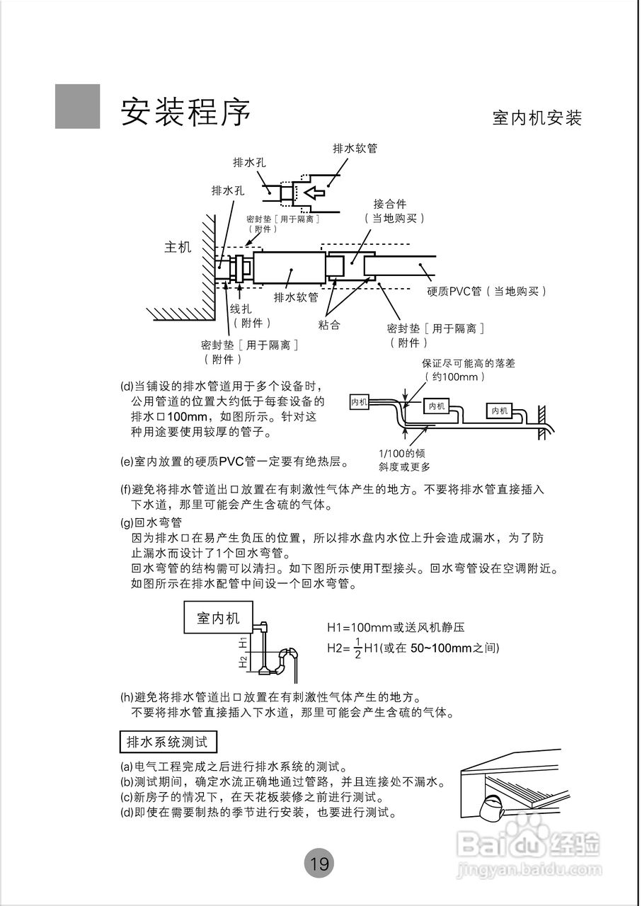 海尔KFRd-250EW空调使用说明书:[3]