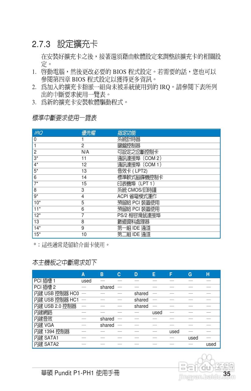 华硕P1-PH1型主板说明书:[4]