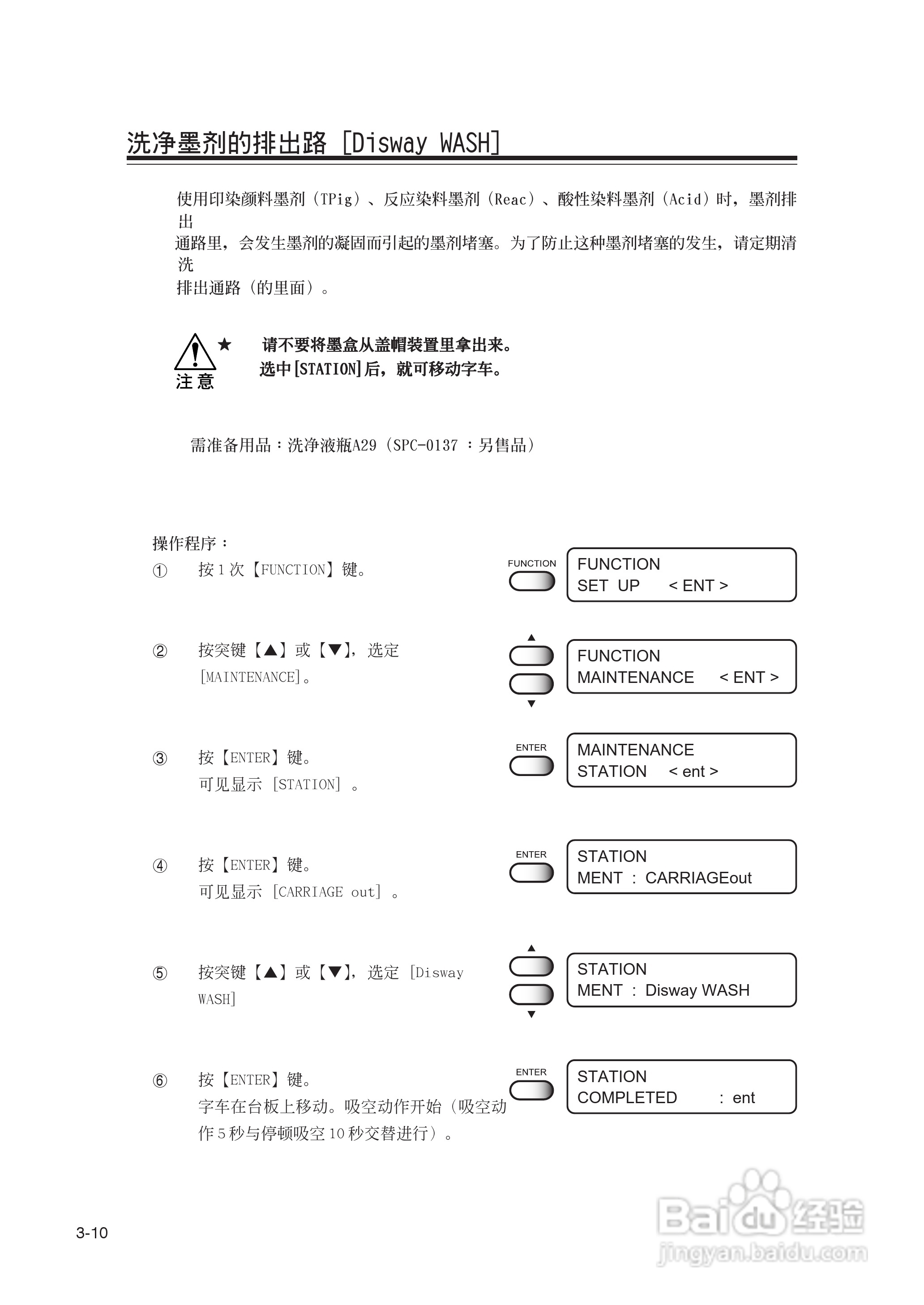 Mimaki JV22-160打印机说明书:[7]
