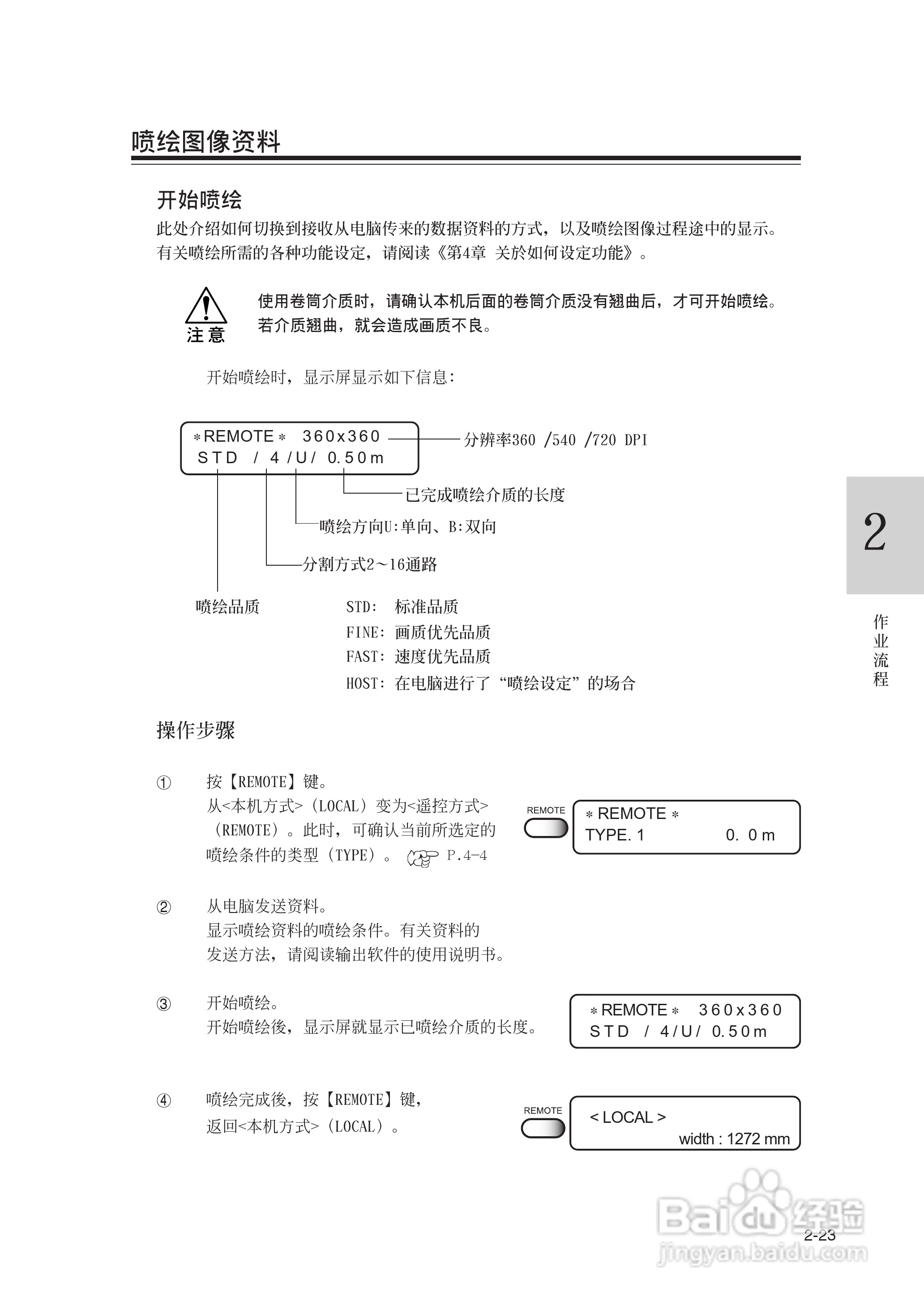 Mimaki JV22-160打印机说明书:[6]