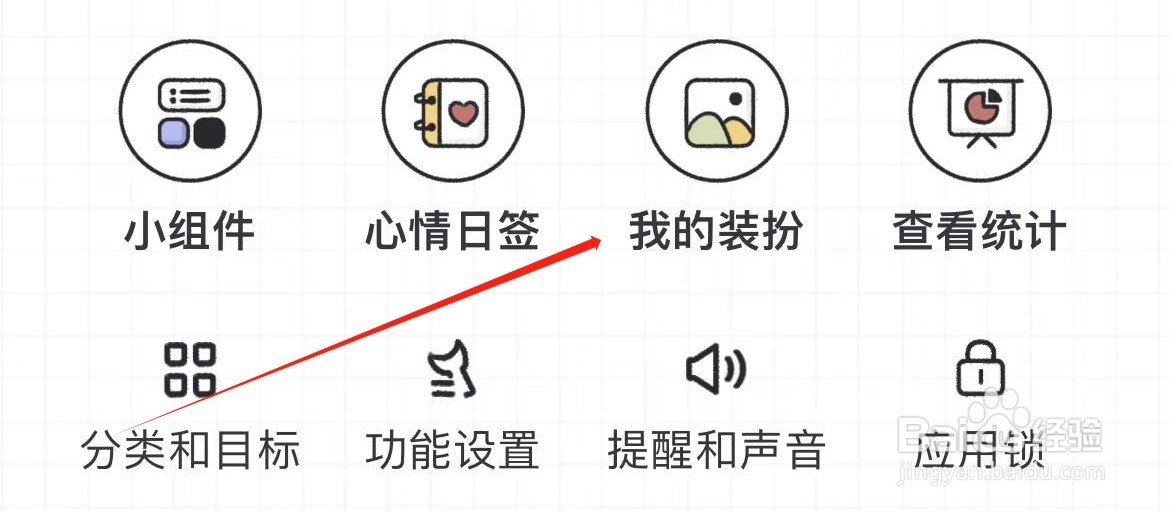我要做计划在哪里查看我的装扮