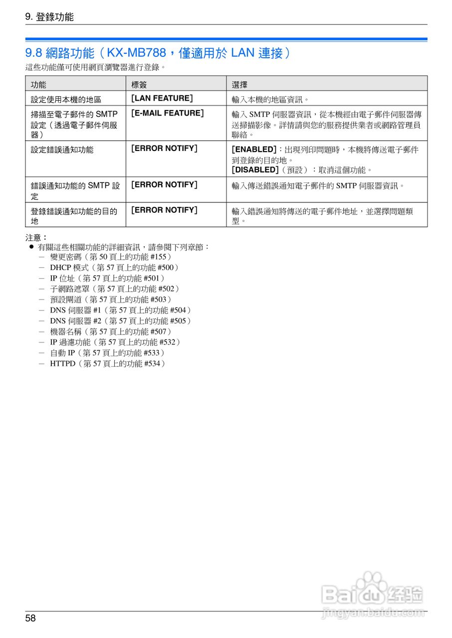 松下KX-MB778TW/788TW小型多功能一体机操作手冊:[6]
