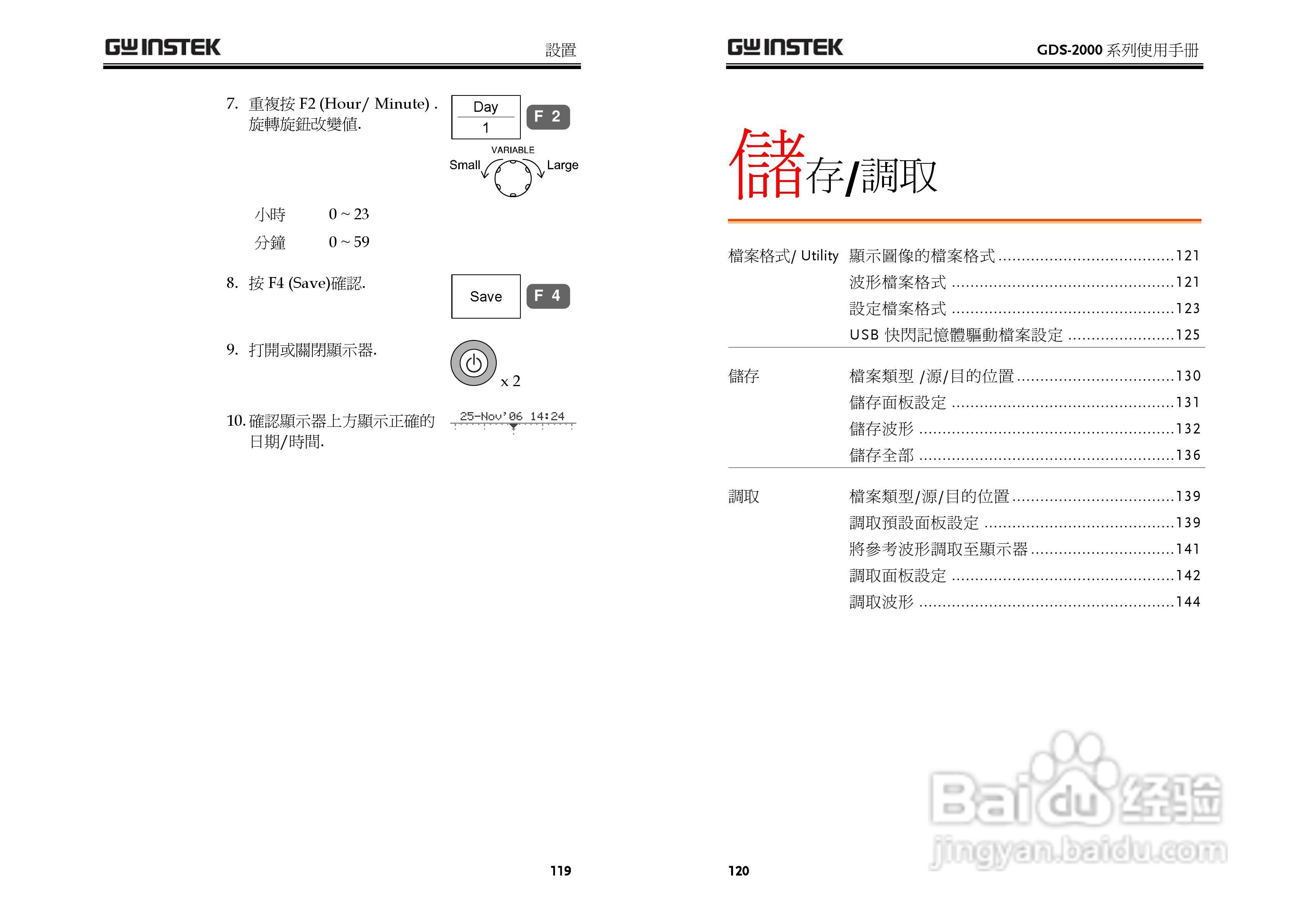 GDS-800 Series数字示波器使用说明书:[6]