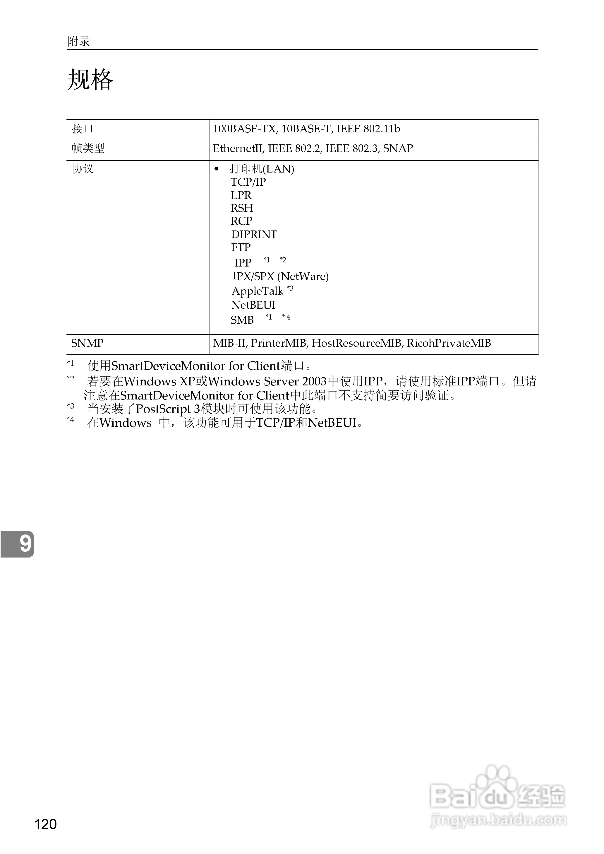 基士得耶CP6346P一体机使用说明书:[44]