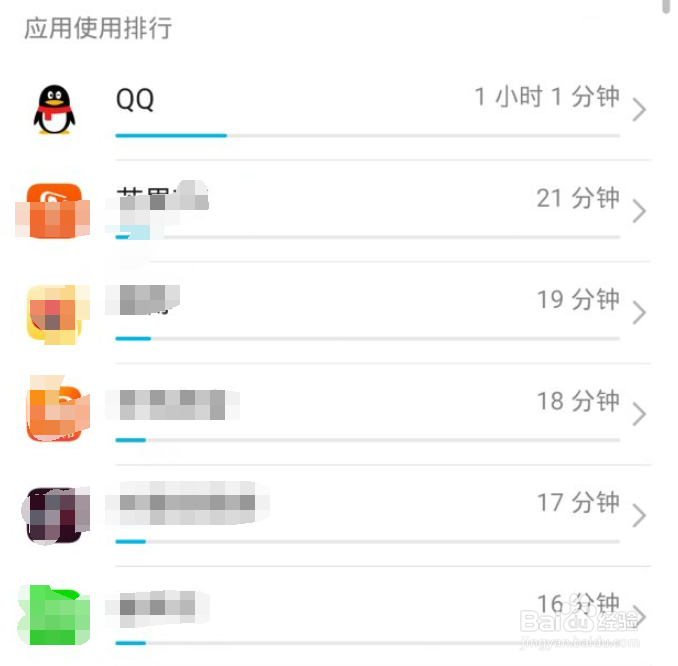 华为手机怎样查看每天的使用时间