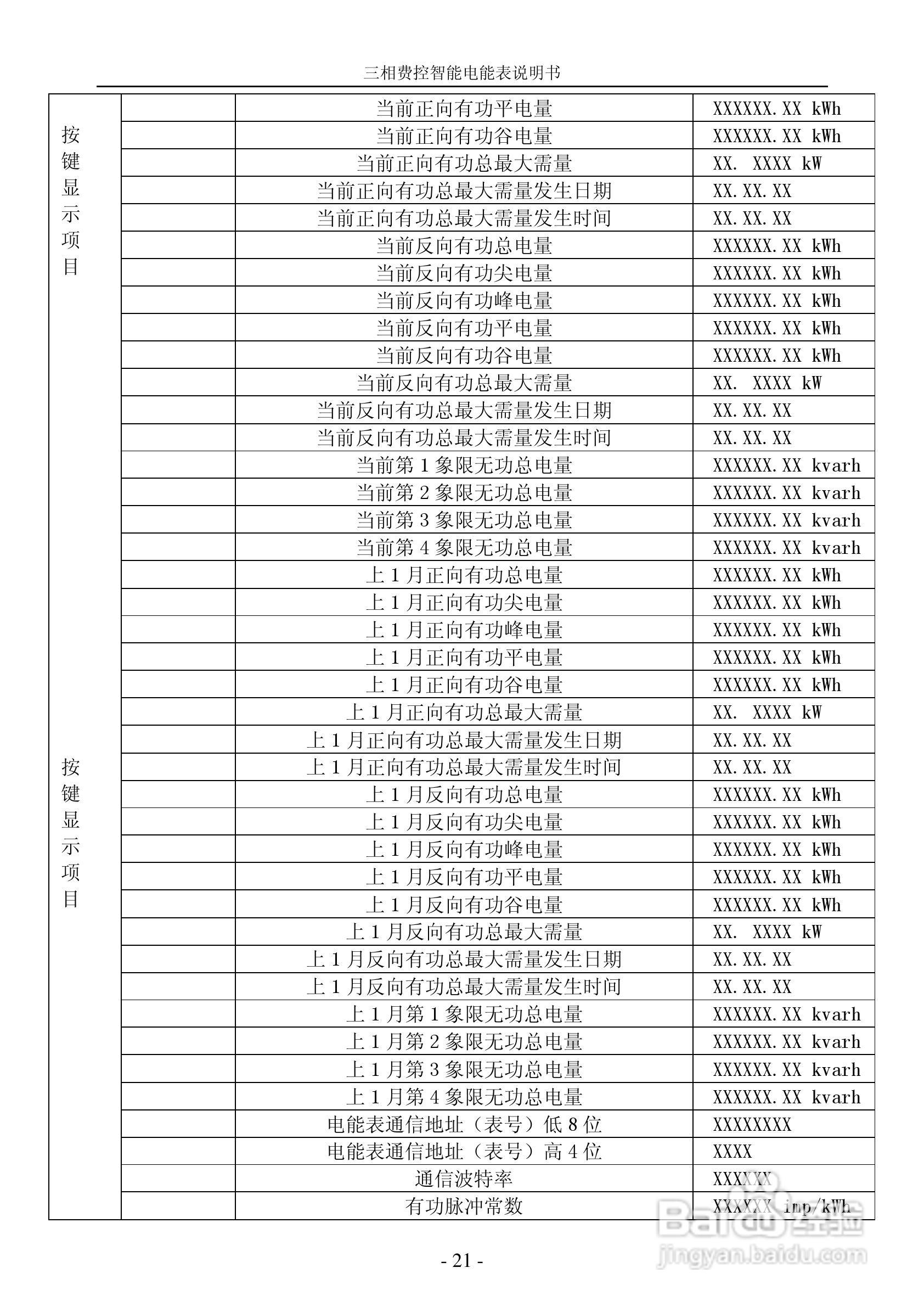宁达三相费控智能电能表说明书(无线CPU卡)说明书:[3]