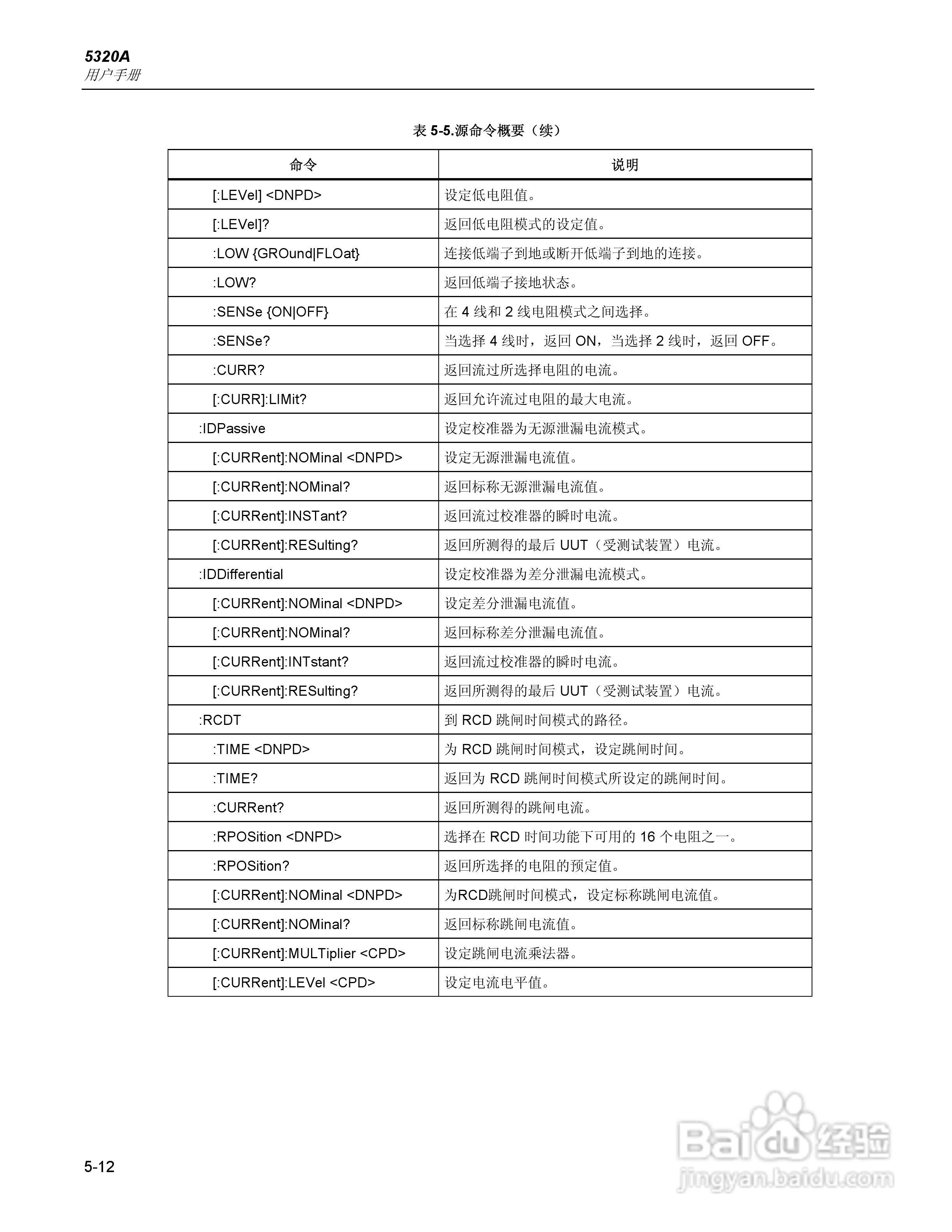 福禄克5320A 多功能电气安全校准器用户手册:[10]