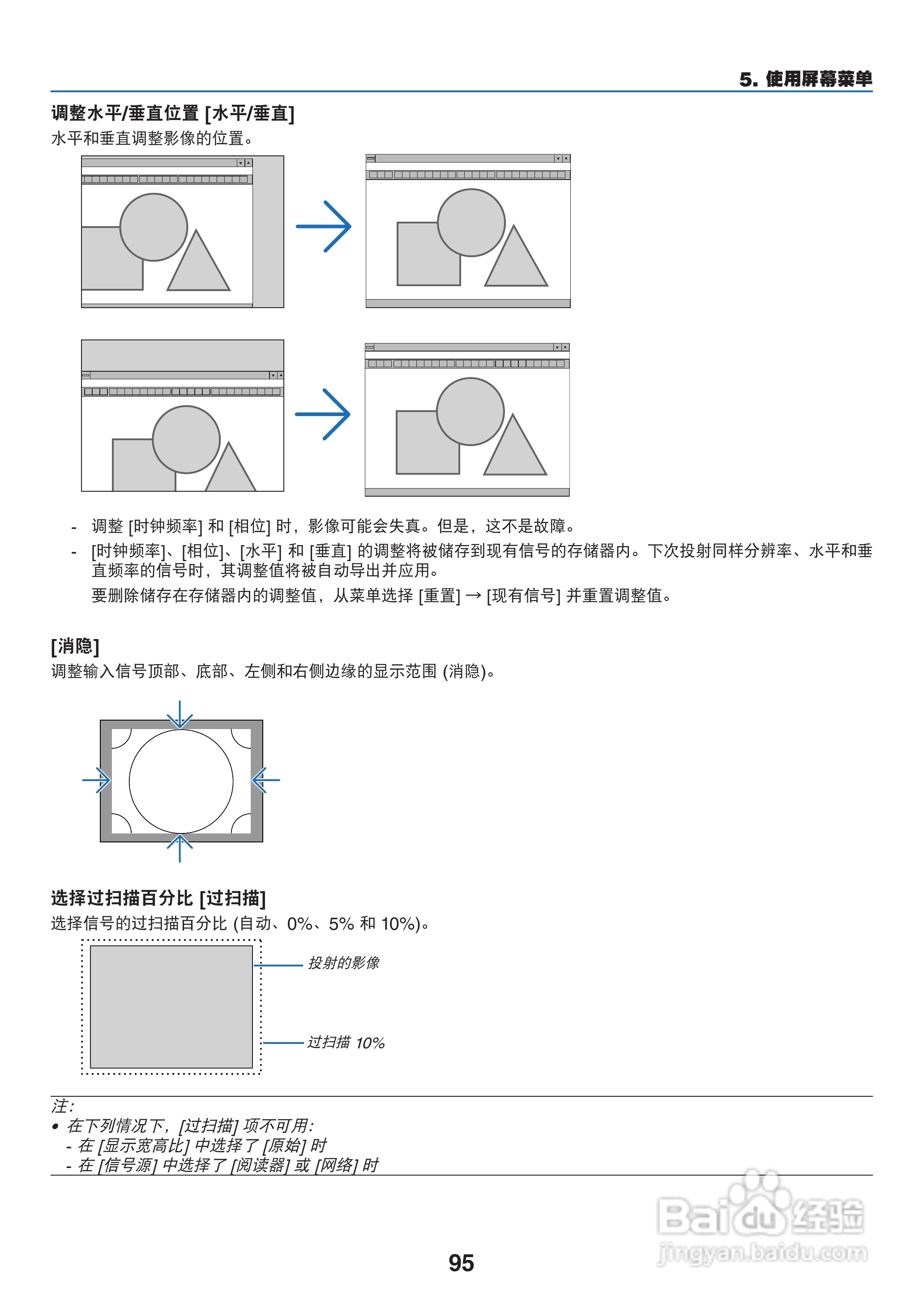 日电NP-PA550W+投影机说明书:[11]