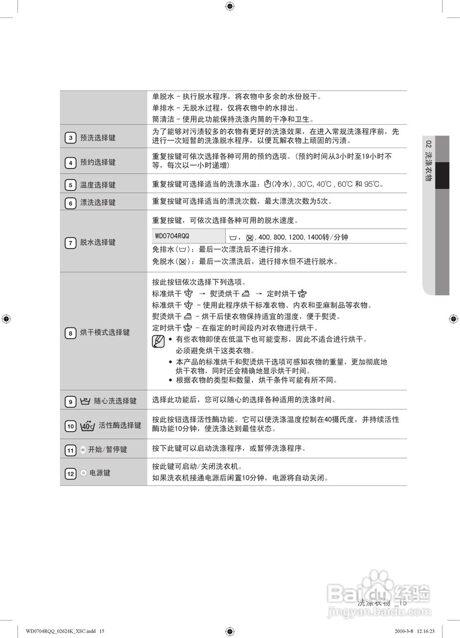 三星XQG70-0704RQQ洗衣机使用说明书:[2]