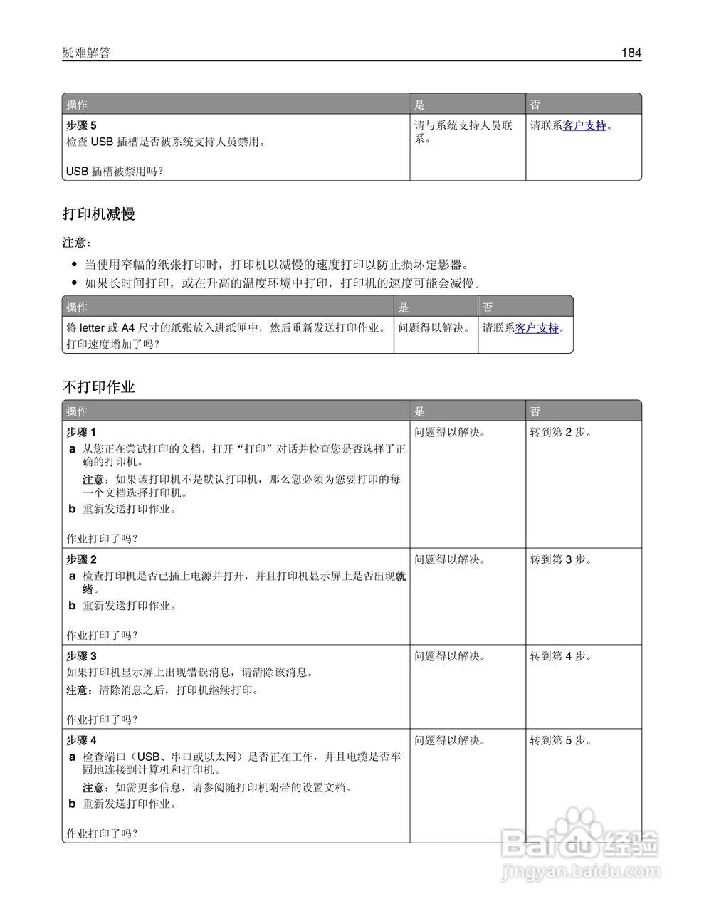 利盟CS510de彩色打印机说明书:[19]