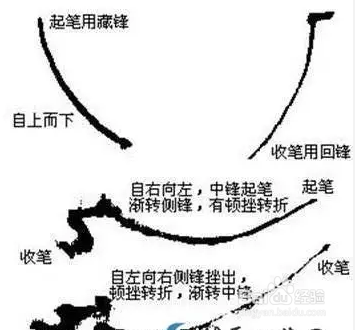 国画梅花的画法攻略