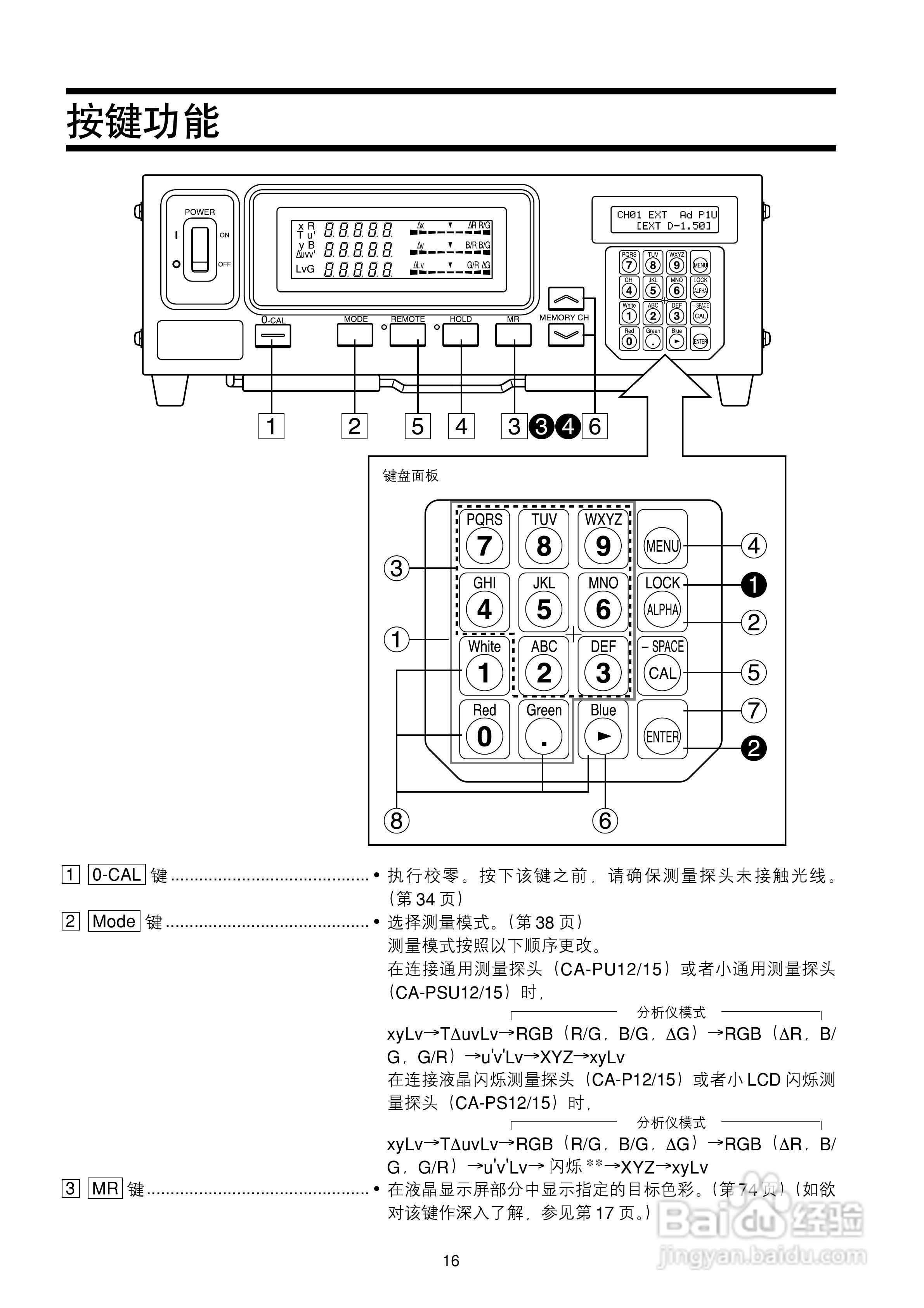 欣润彩色分析仪CA-210说明书:[2]