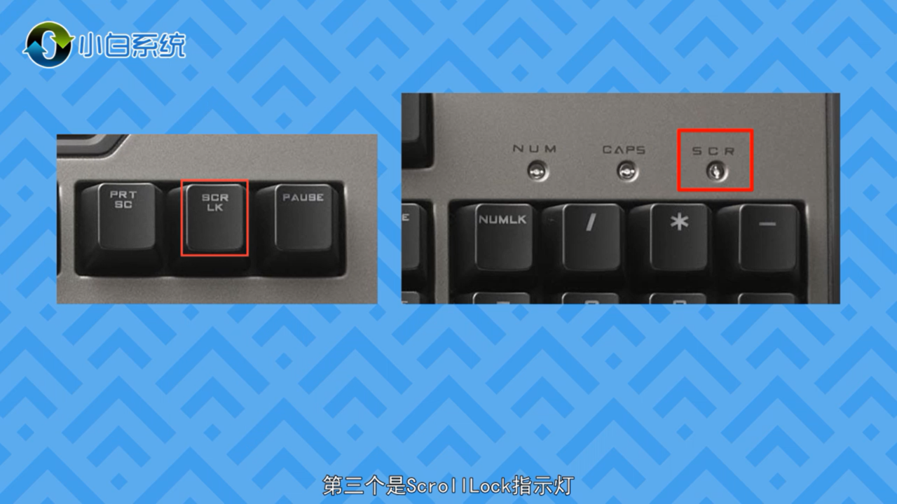 电脑键盘上的三个灯分别是什么作用