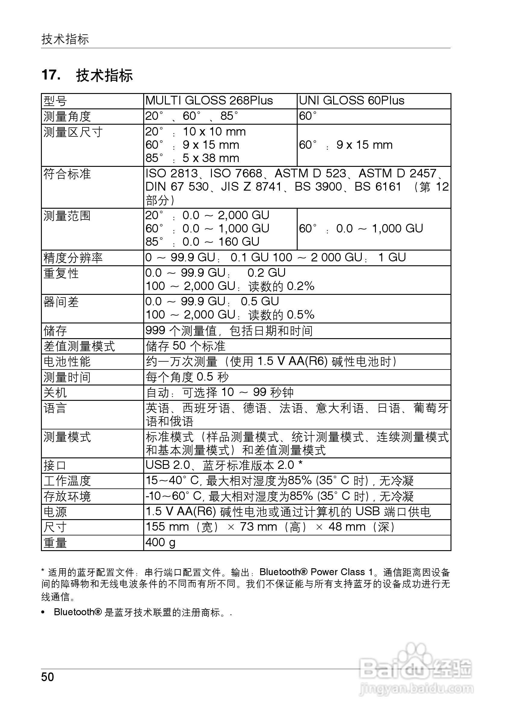 柯尼卡美能达光泽度计UG-60PLUS使用说明书:[6]