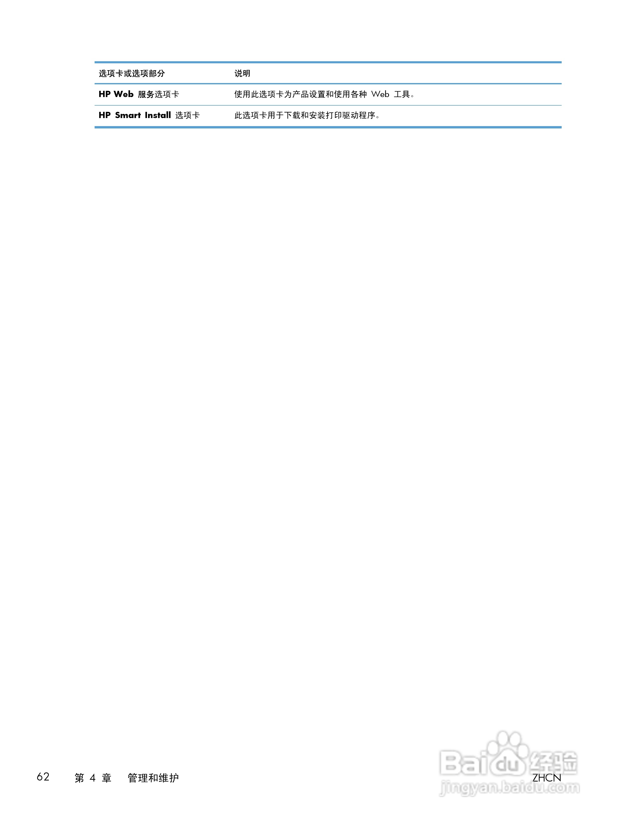 惠普LASERJET PRO 400 M401一体机说明书:[8]