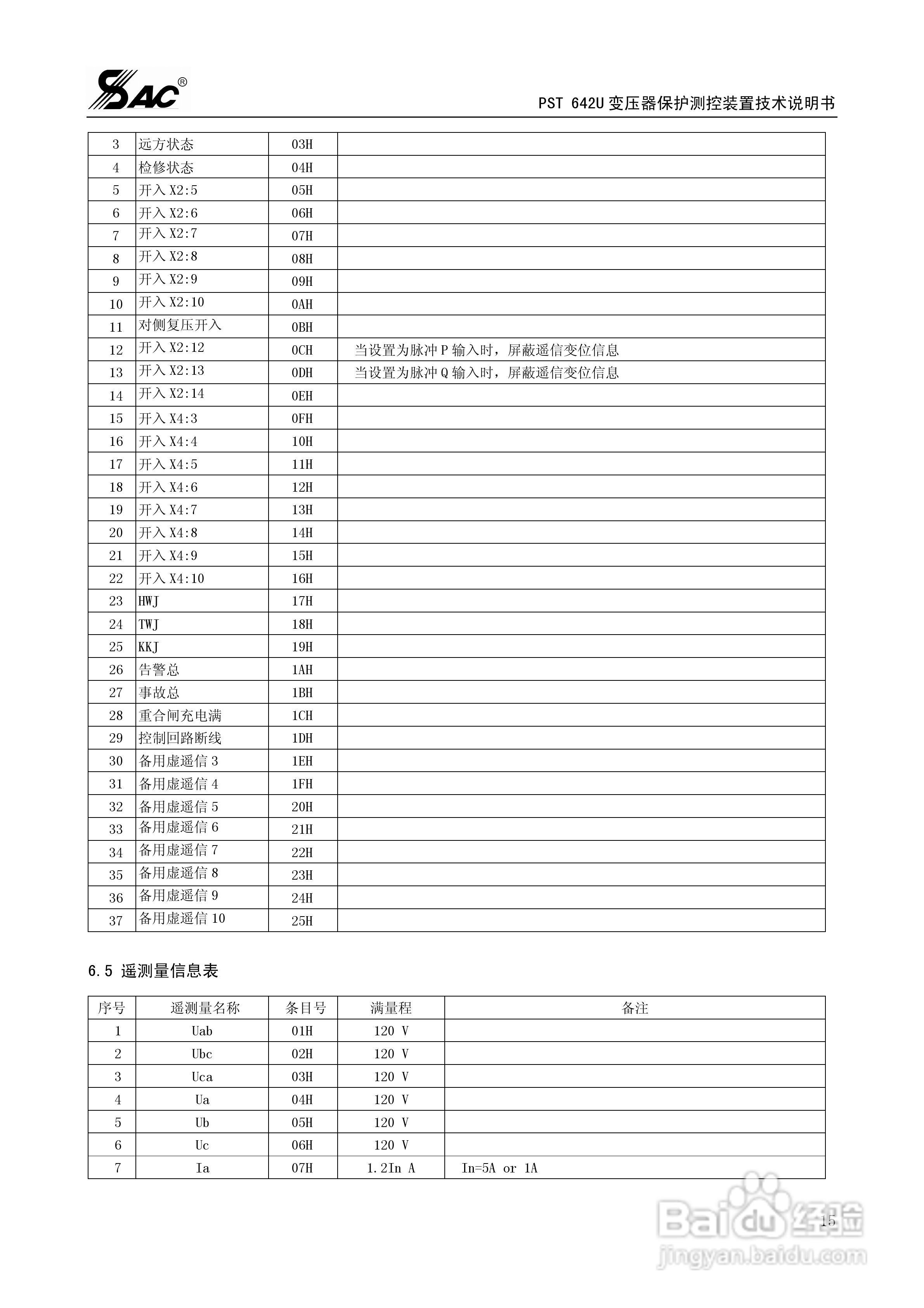 PST642U变压器保护测控装置技术说明书:[2]