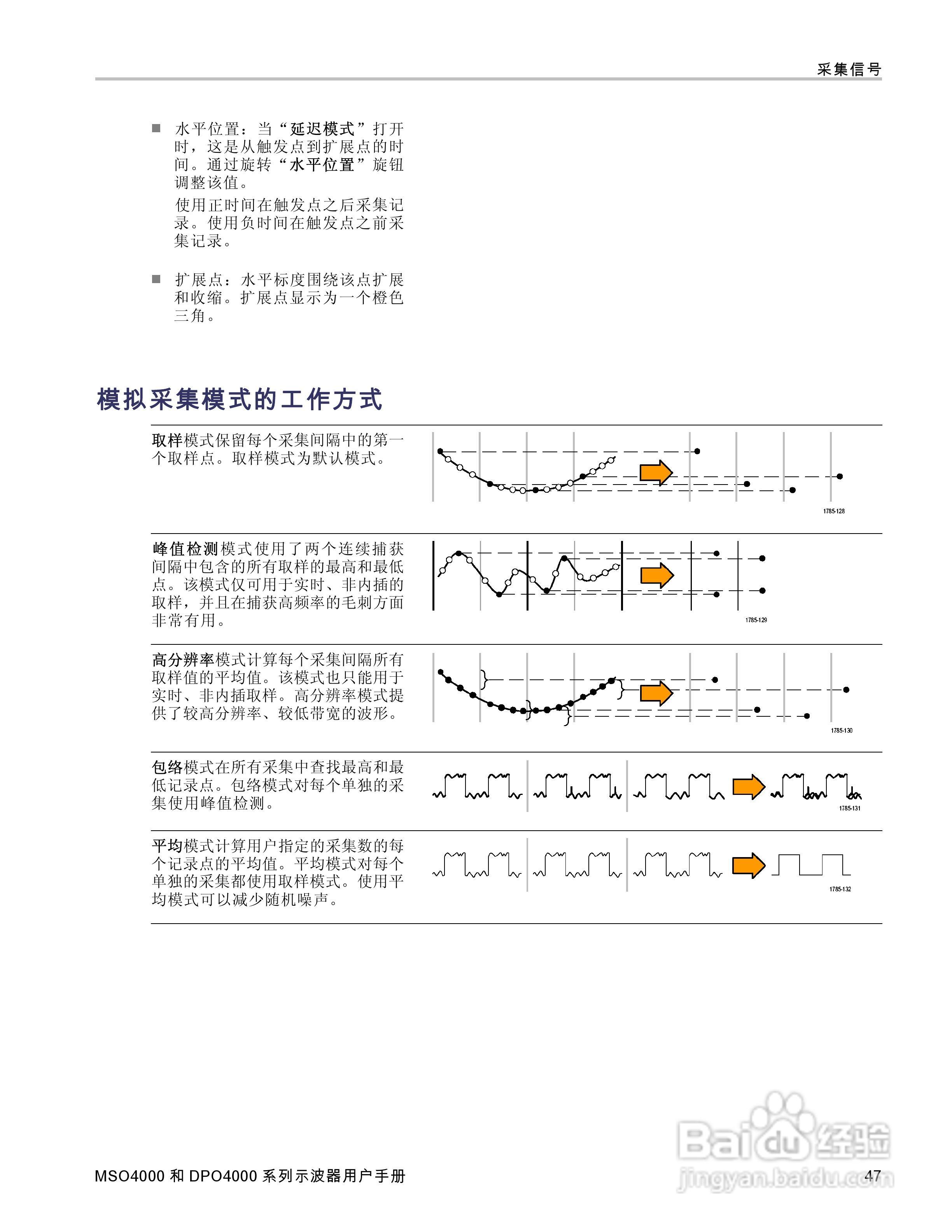 泰克MSO4032数字荧光示波器用户手册:[7]