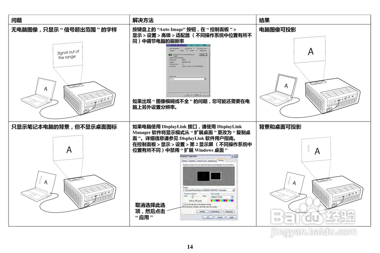 富可视IN1501投影机使用说明书:[2]