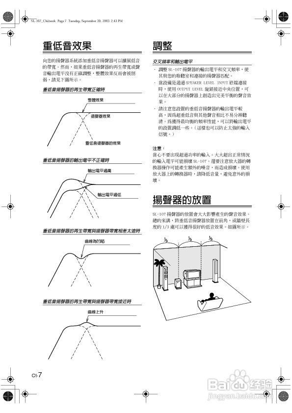 ONKYO SL-107有源重低音扬声器使用手册
