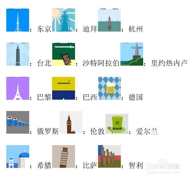 【图片版】“疯狂猜图”品牌答案——475之前