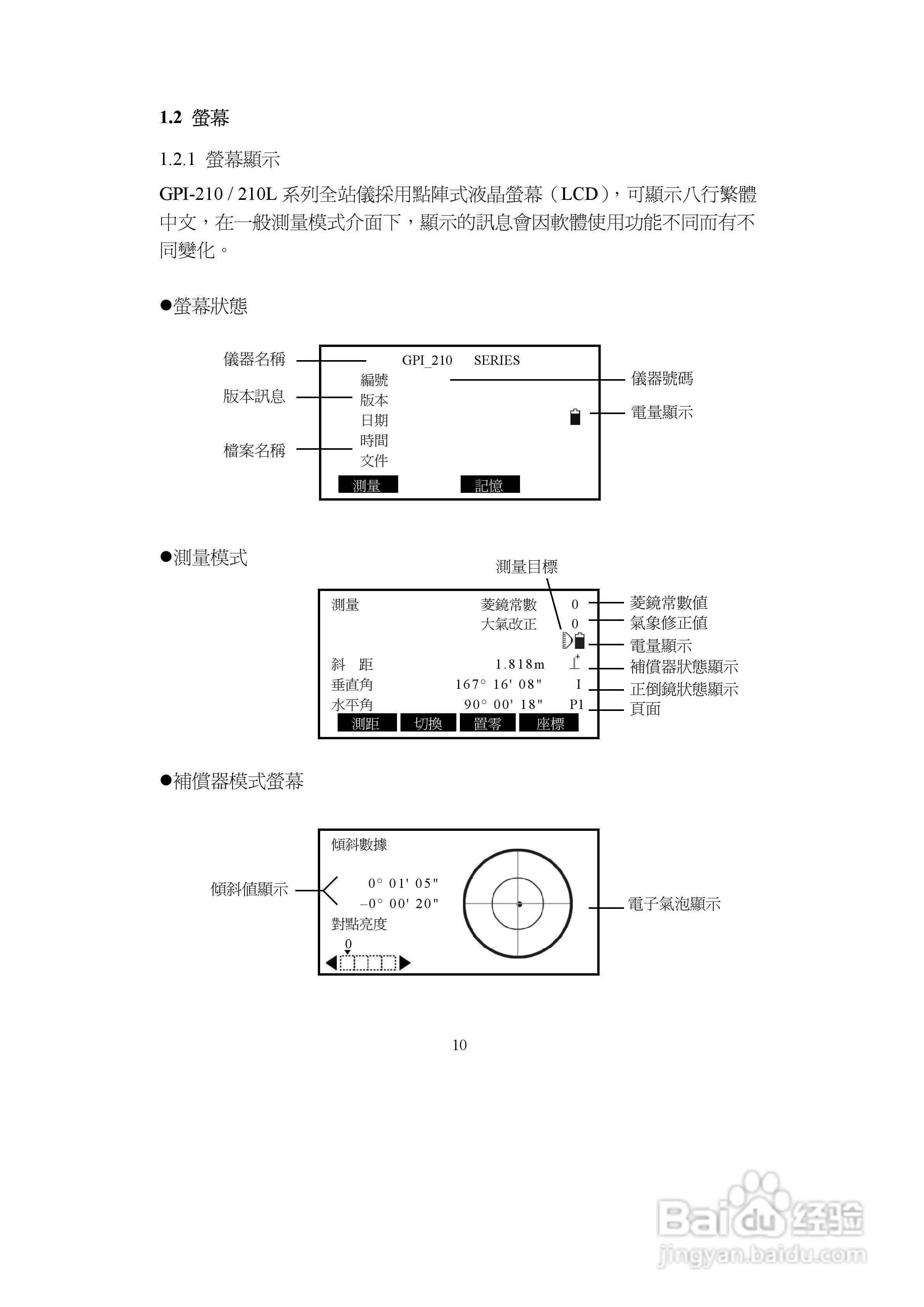 上煇RTS-680/GPI-210 系列全站仪说明书:[2]