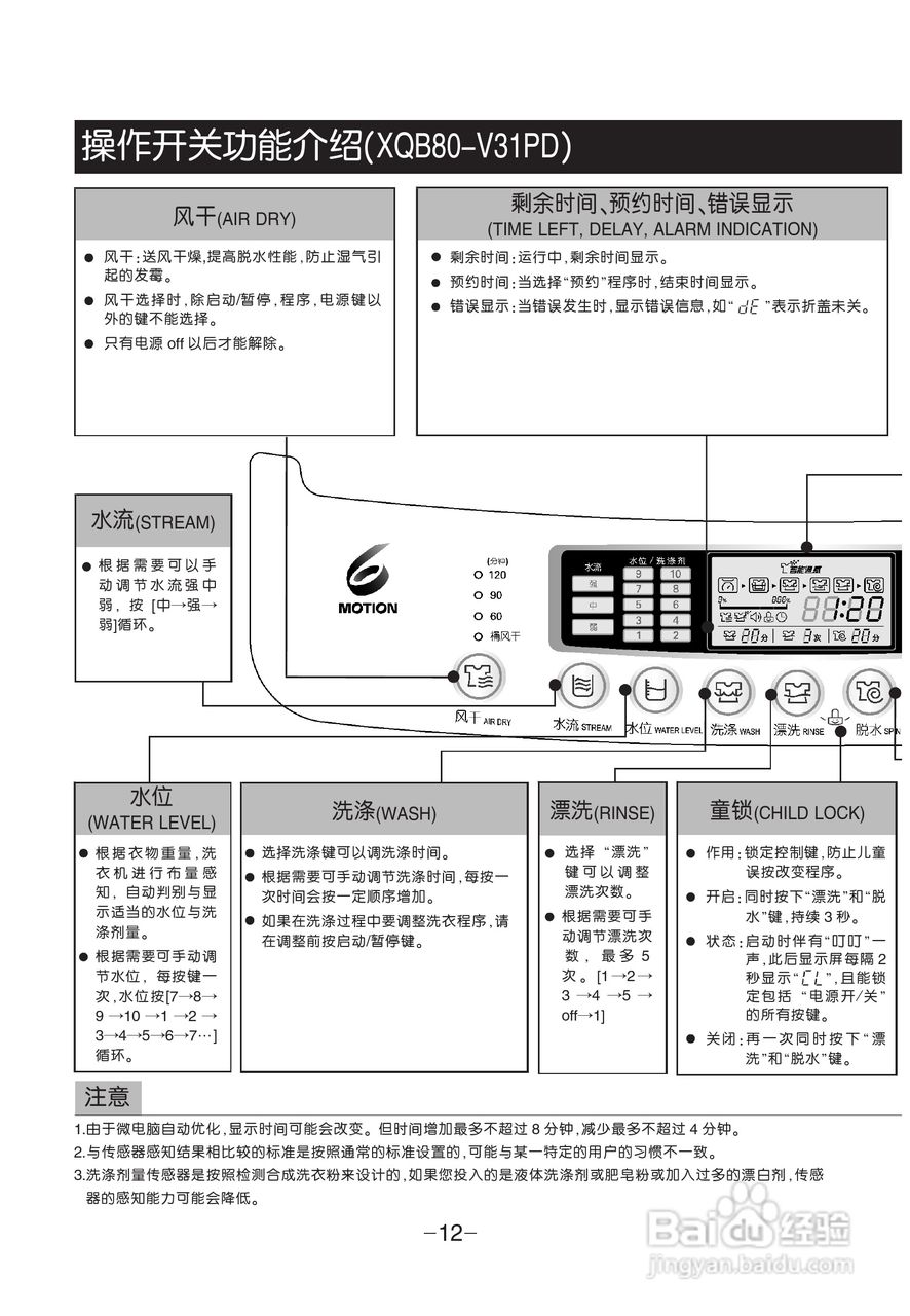 LG XQB70-S3PD洗衣机使用说明书:[2]
