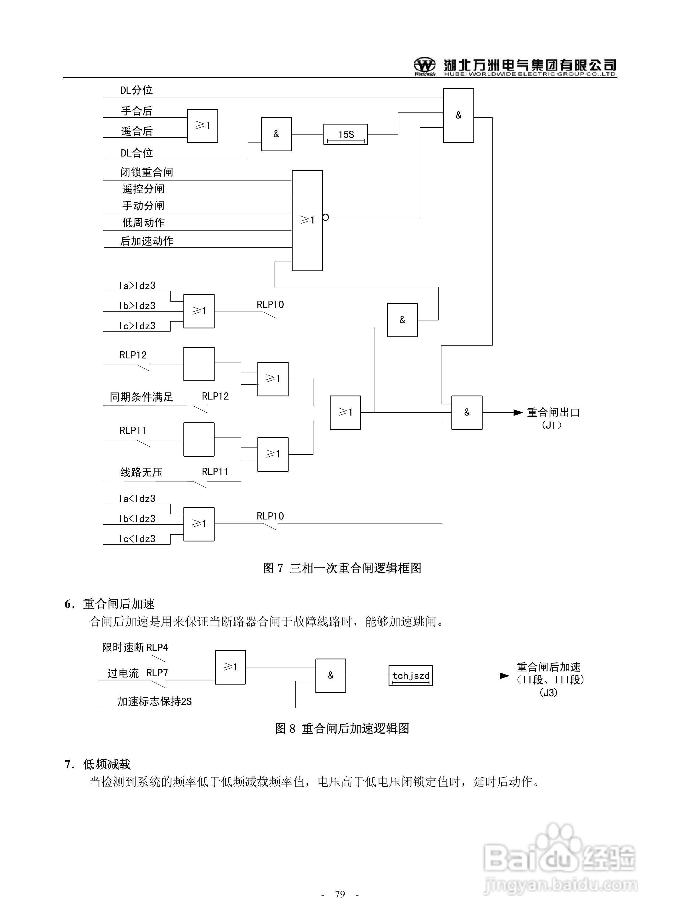 万洲WZB-2671A-5000微机母线绝缘监察装置使用说明书:[8]