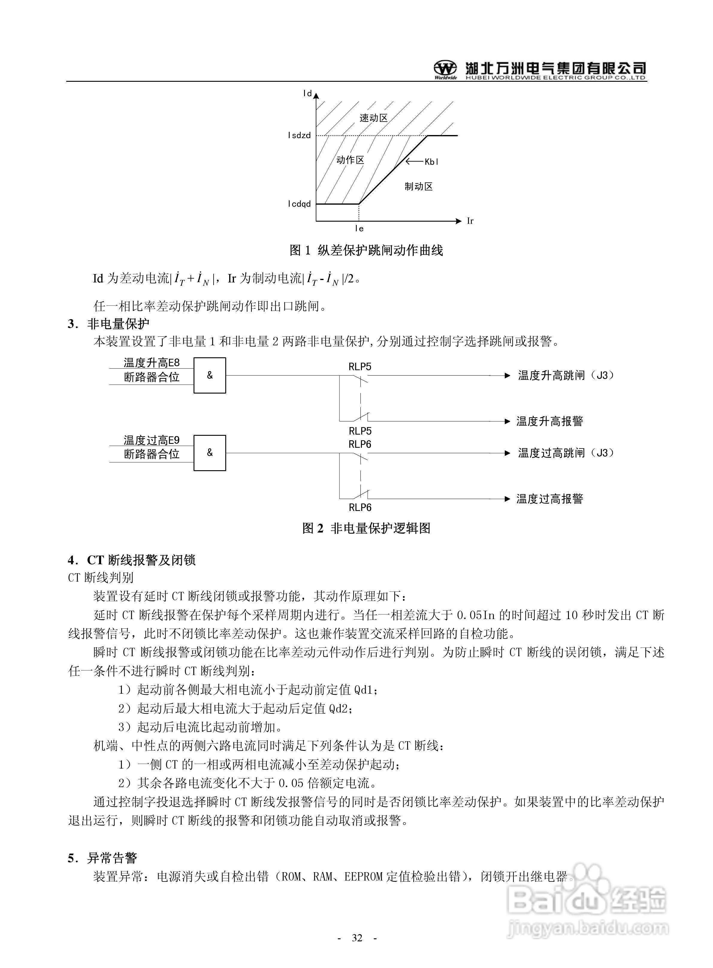 万洲WZB-2671A-3000微机母线绝缘监察保护装置使用说明:[4]