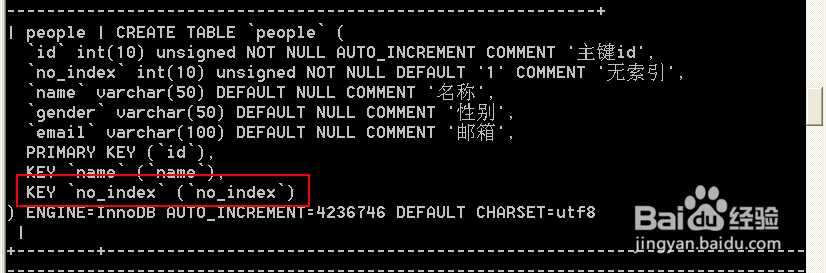 Mysql优化-mysql慢查询