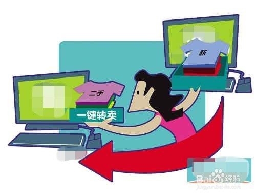 如何在网上赚钱——日常生活篇