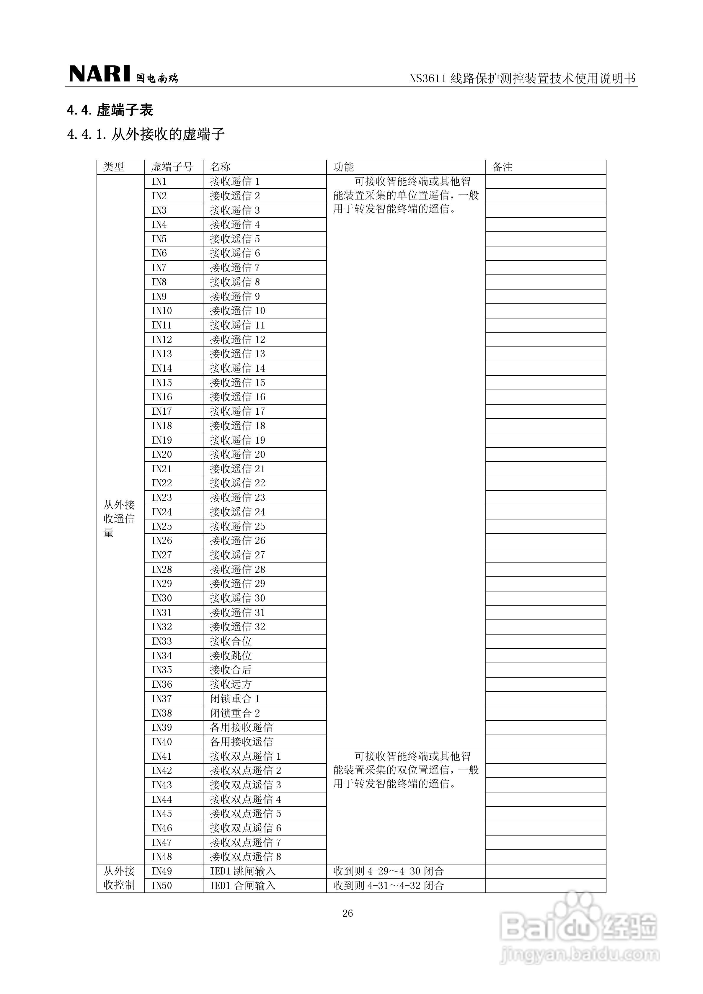 NS3611DD线路保护测控装置技术使用说明书:[3]