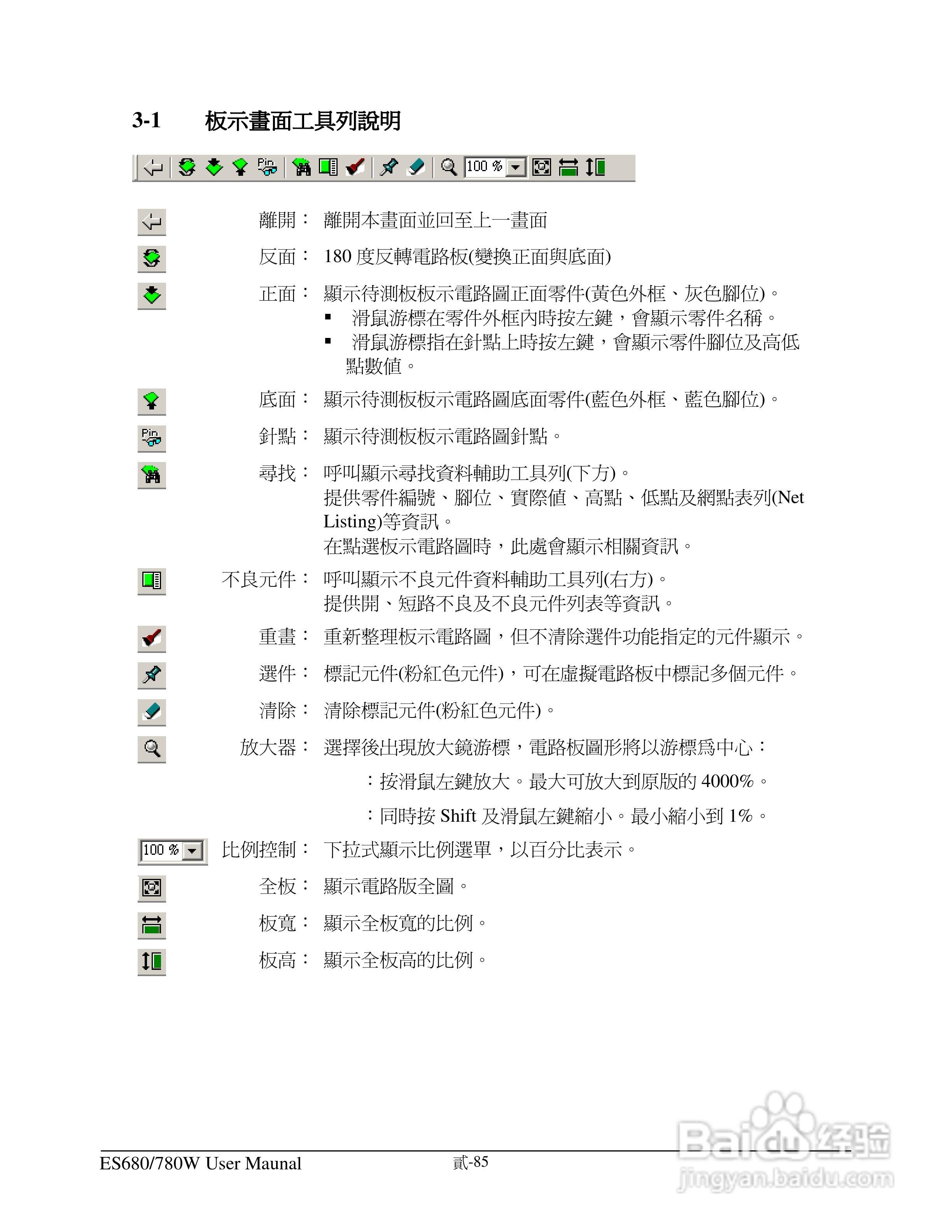 东之源 ES680W ES780W ICT在线测试仪操作手册:[10]