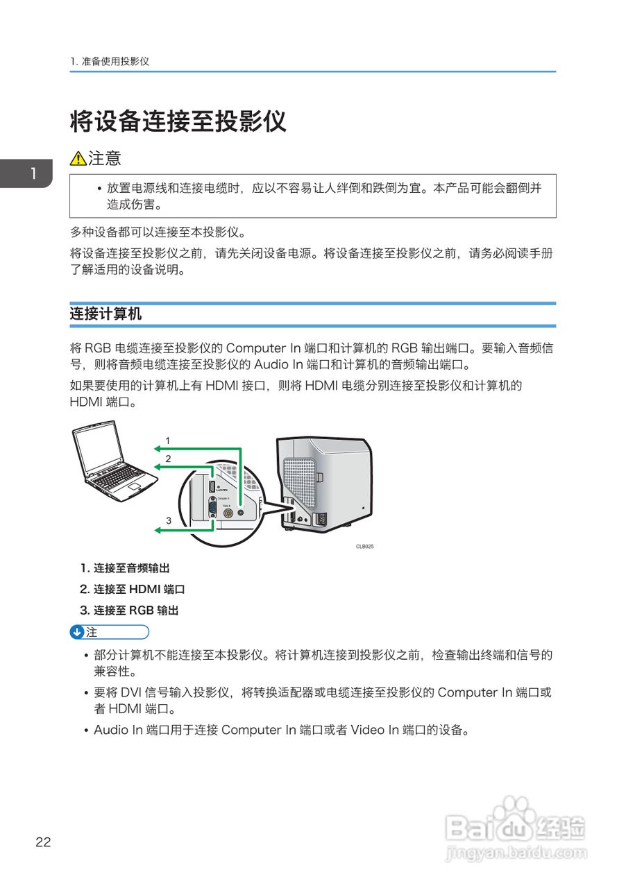 理光PJ WX4130投影机说明书:[3]