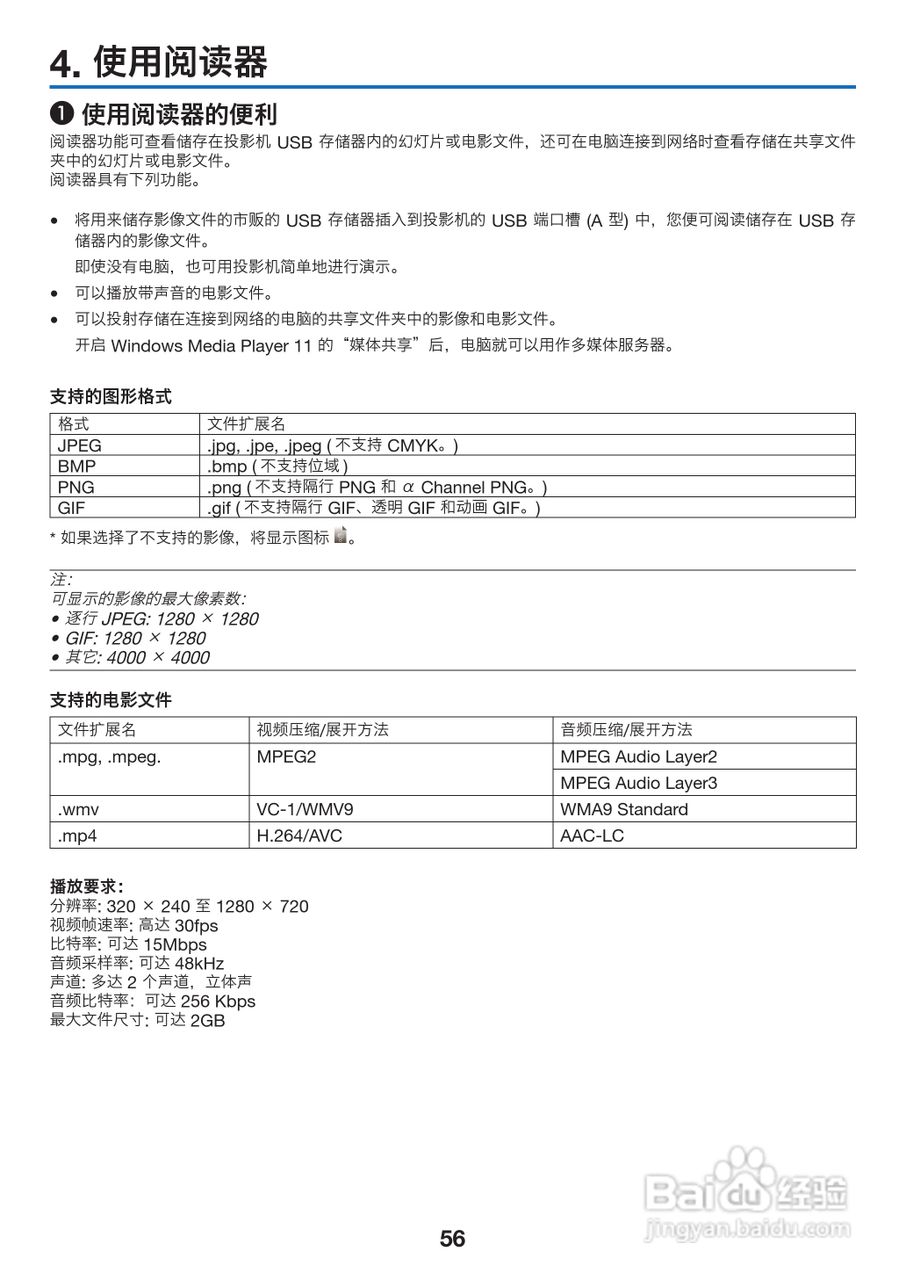 理光PJ WX6170N投影机说明书:[7]