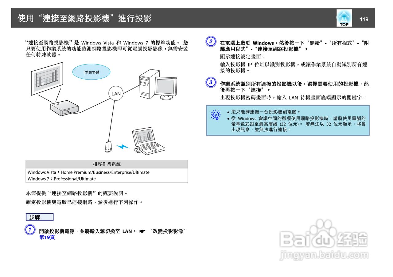 爱普生EB-Z8150投影机使用说明书:[12]