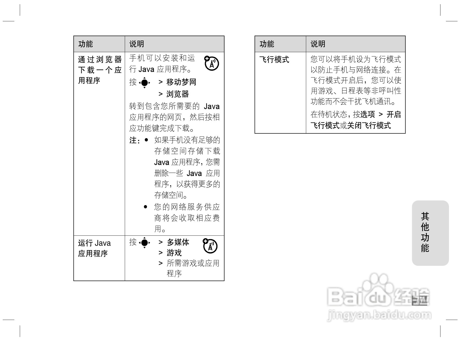 摩托罗拉Z6手机使用说明书:[8]