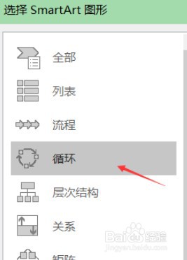 word块循环图如何制作?