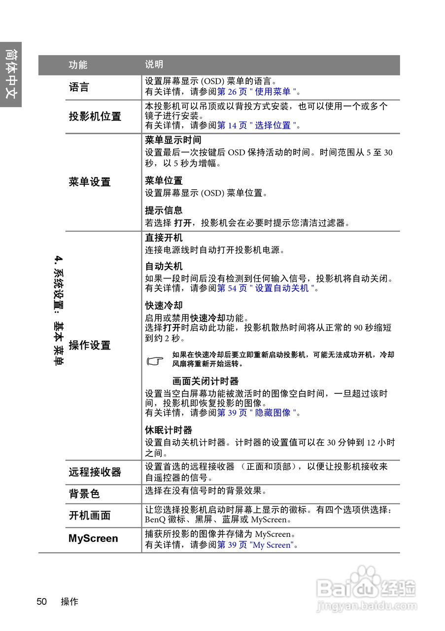明基BenQ TH700投影机使用说明书:[5]