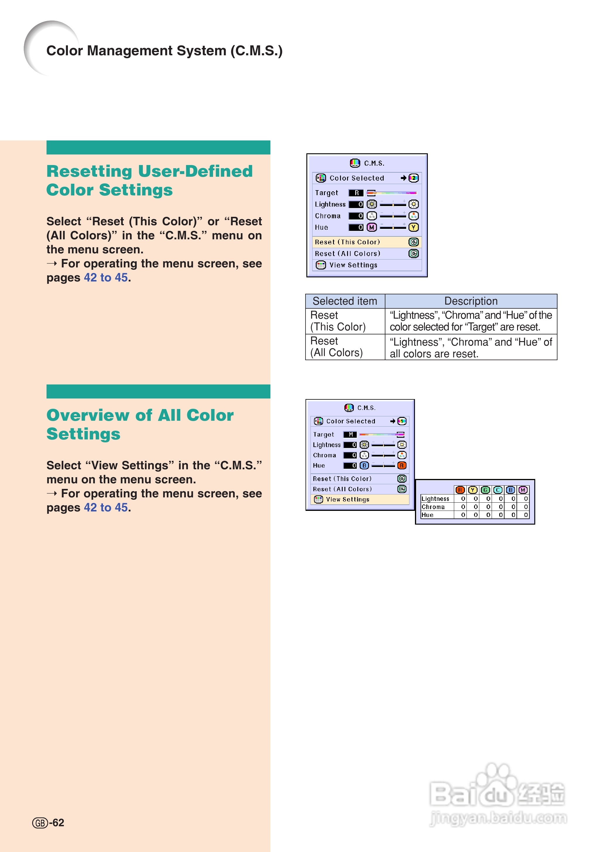 夏普XG-C55X投影机使用说明书:[7]