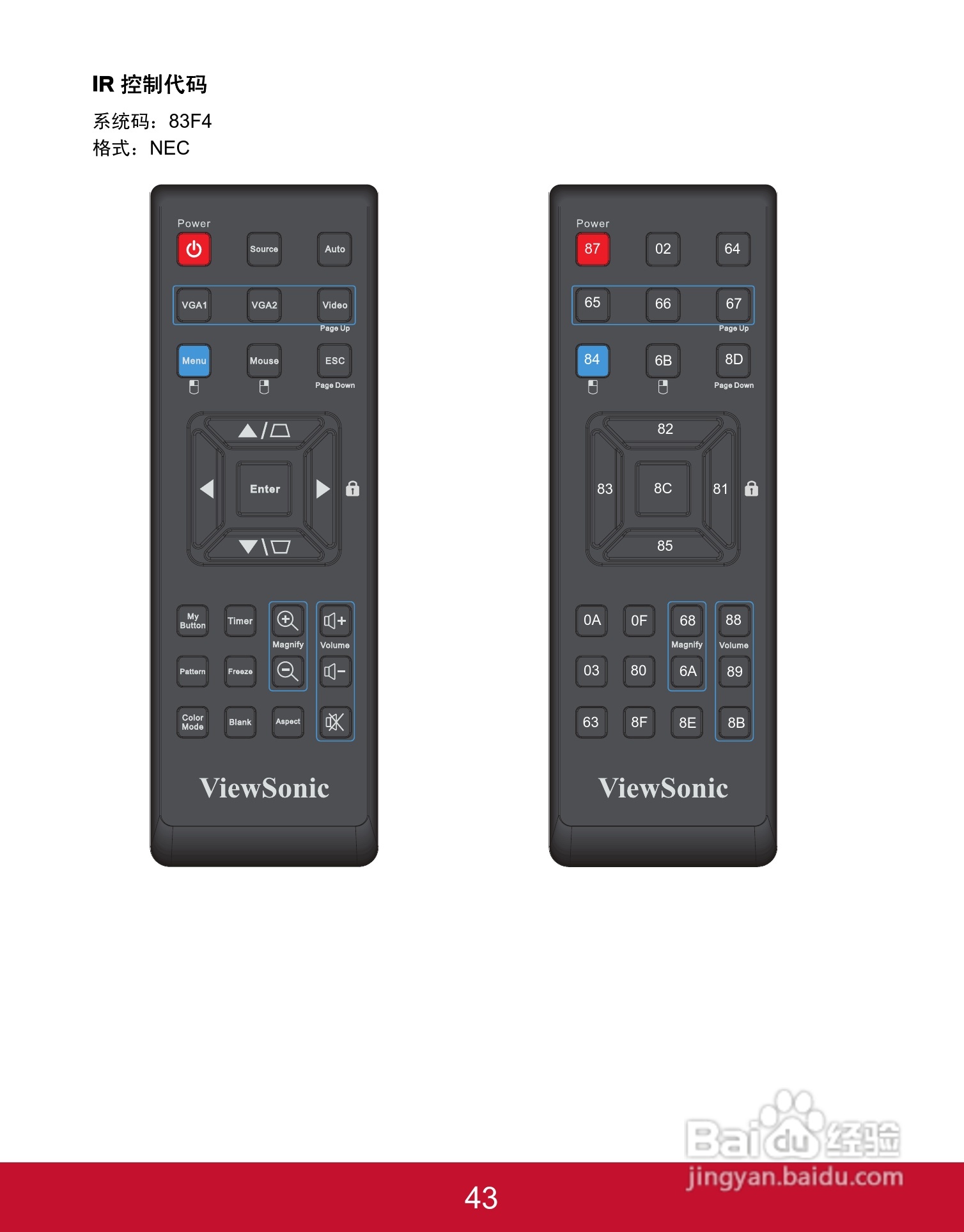 优派PJD5353投影机使用说明书:[5]