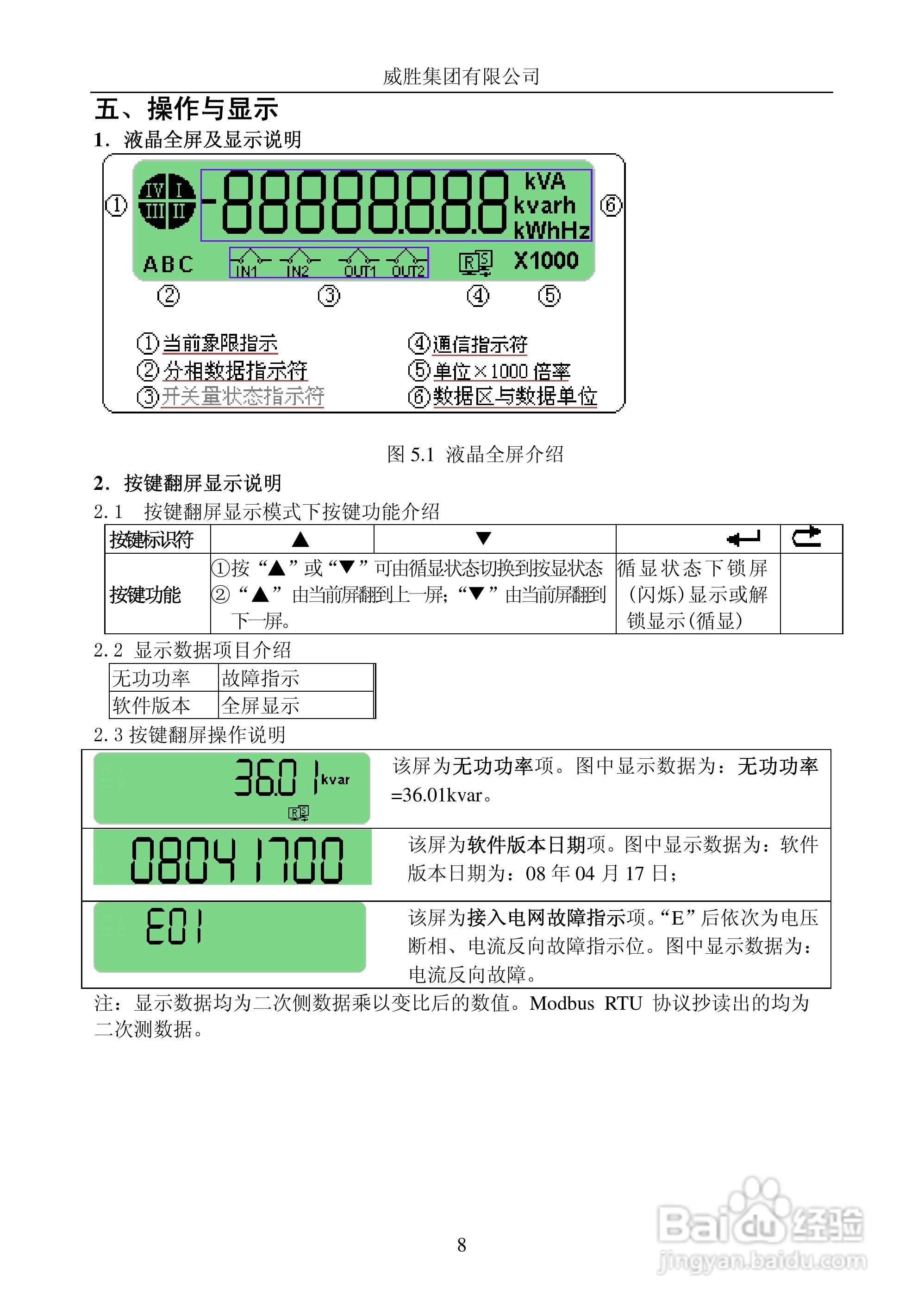 威胜PD1056/1Q型单相电子式多功能电能表使用说明书:[1]