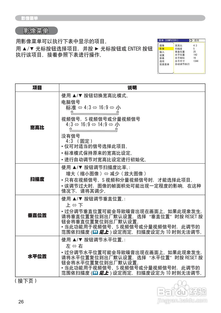 日立CP-RX70投影机使用说明书:[4]