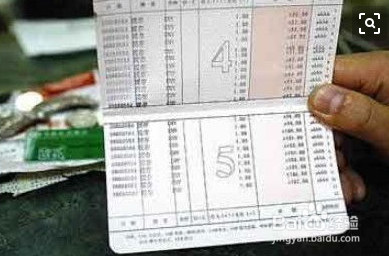 如何从理财的习惯来看人?