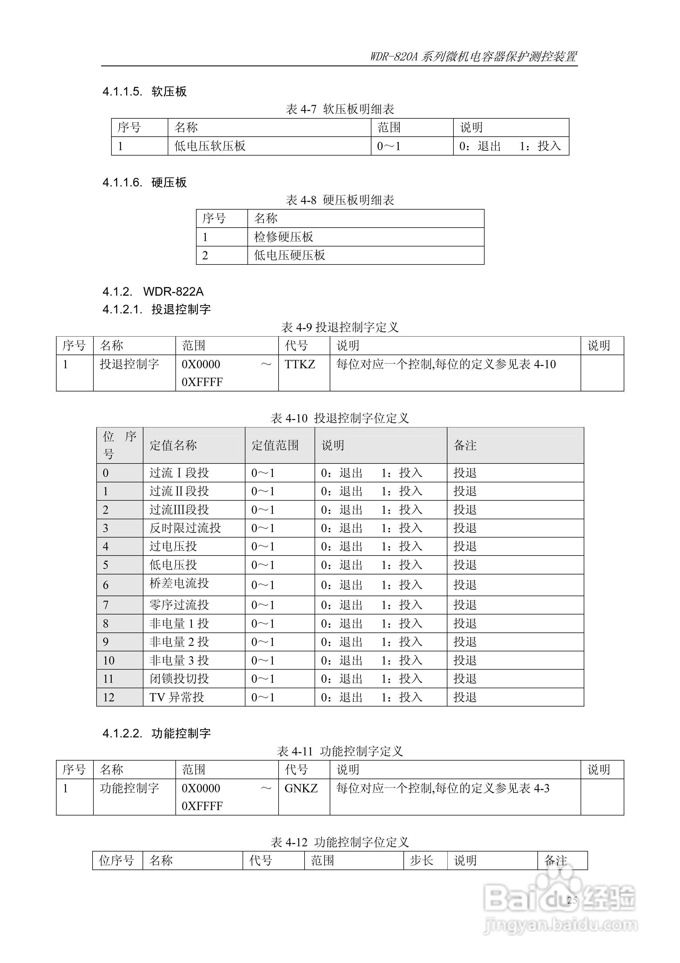 WDR-820A微机电容器保护测控装置技术及使用说明书:[3]