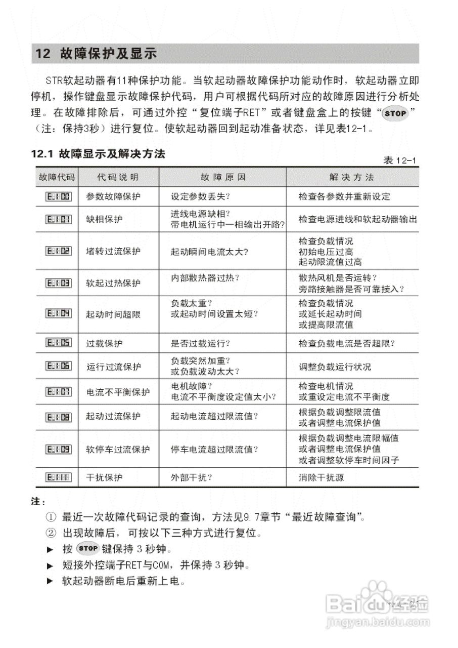 西普电子STR系列A/B/G型软起动器说明书V6.3版:[3]