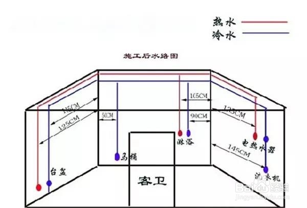 别让隐蔽成隐患，隐蔽工程验收必知7大秘诀！
